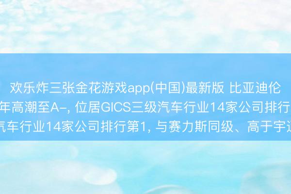 欢乐炸三张金花游戏app(中国)最新版 比亚迪伦交所 ESG评级较上年高潮至A-， 位居GICS三级汽车行业14家公司排行第1， 与赛力斯同级、高于宇通客车